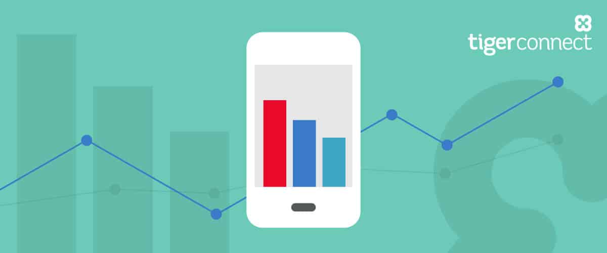 The Importance of Analytics